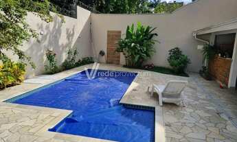 Imagem 7: Casa - Parque Prado - Campinas