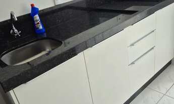 Imagem 6: Aluguel Anual Kitnet