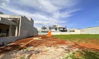 Imagem 2: Terreno à Venda no Condomínio Terras da Estância em Paulínia