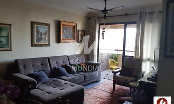 Imagem: Apartamento (tipo - padrao) 3 dormitórios/suite