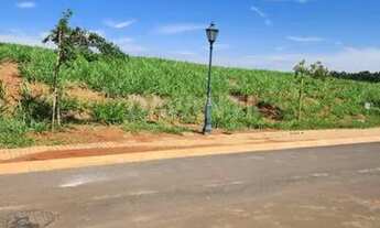 Imagem 6: Terreno à Venda no Condomínio Fazenda da Grama!!!