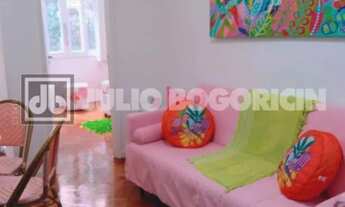 Imagem 5: Apartamento : Padrão / Residencial / Copacabana