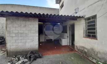 Imagem 3: Terreno à venda em Água Branca - SP