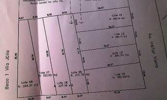 Imagem 6: Terreno em Belém Novo