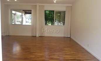 Imagem 7: Casa - Parque Taquaral - Campinas