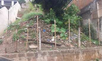 Imagem 3: Terreno à venda, 250 m² - Parque Guarani - Várzea Paulista/SP