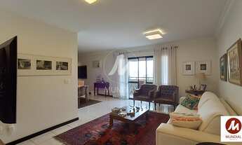 Imagem 2: Apartamento (tipo - padrao) 4 dormitórios/suite, cozinha planejada, portaria 24hs, lazer