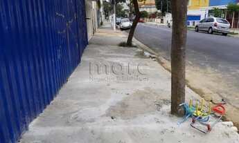 Imagem 3: SAO PAULO - Terreno - CAMBUCI