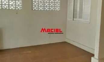 Imagem 3: Casa Padrão em Sao Jose dos Campos