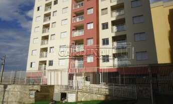 Imagem 3: Sao Carlos - Apartamento Padrão - Centro