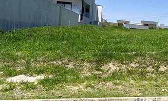 Imagem: Terreno à venda em Indaiatuba, Jardins