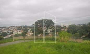 Imagem 2: Jundiaí - Loteamento/Condomínio - Vila Aparecida