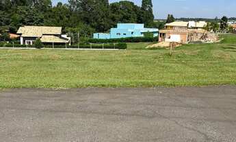 Imagem: Terreno em Condomínio à Venda em Sorocaba