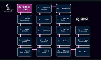 Imagem 4: LANÇAMENTO APARTAMENTO PRAIA PONTA NEGRA PRÓXIMO DO MORRO DO CARECA