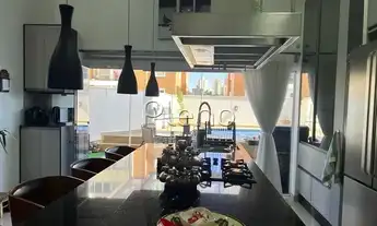 Imagem 4: Venda e locação