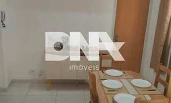 Imagem 7: Apartamento - / Residencial / Copacabana