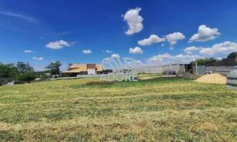 Imagem 5: Terreno á venda no Condomínio Bothanica - Itu/SP