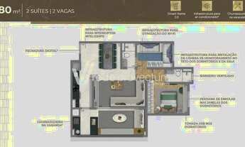 Imagem 6: Apartamento - Bonfim - Campinas