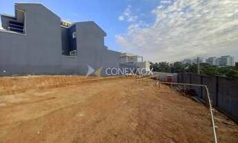 Imagem 6: Terreno à venda no Condomínio Arosa no bairro Swiss Park em Campinas