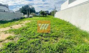 Imagem 2: Terreno em Condomínio para Venda em Quiririm Taubaté-SP - 1820