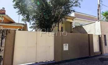 Imagem 5: Casa - Bosque - Campinas