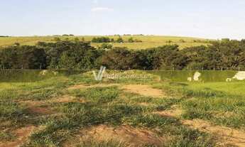 Imagem 4: Terreno - Residencial Parque dos Alecrins - Campinas