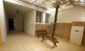 Imagem 3: Casa Padrão em Ribeirão Preto