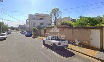 Imagem 2: Terreno à venda, 360 m² por R$ 475.000 - Santa Mônica - Uberlândia/MG