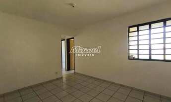 Imagem 2: Apartamento, 50m² para aluguel, Pompeia - Piracicaba 2 quartos - Condomínio Residencial Ja