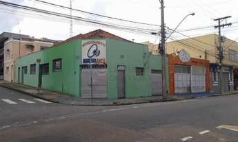 Imagem 3: Jundiaí - Casa Padrão - Vila Arens II