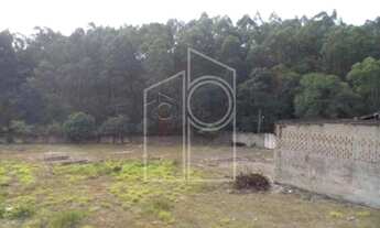 Imagem: Várzea Paulista - Terreno Padrão - Jardim