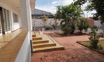Imagem 5: Casa - Jardim Aparecida - Campinas