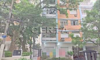 Imagem: Apartamento PORTO ALEGRE RS