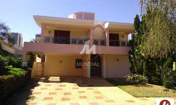 Imagem: Casa (sobrado em condominio) 3 dormitórios/suite