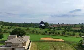 Imagem 6: Terreno à venda no condomínio quinta do golfe reserva - São José do Rio Preto/SP