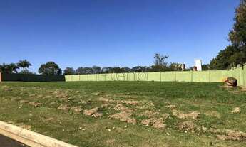 Imagem 2: Terreno à venda em Indaiatuba, Itaici, com 1044 m², Jardins do Golfe Residencial