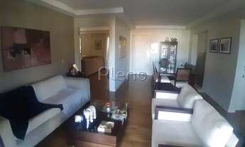 Imagem 7: Apartamento à venda no Cambuí - Campinas/SP