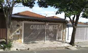 Imagem: Casa - Loteamento Residencial Campina Verde