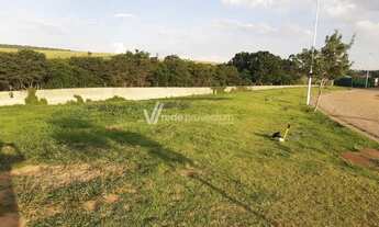 Imagem 3: Terreno - Residencial Parque dos Alecrins - Campinas
