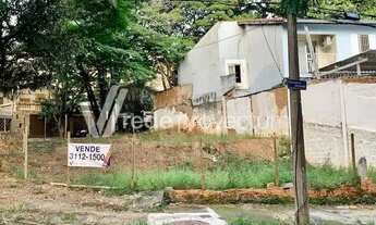 Imagem 11: Terreno - Chácara da Barra - Campinas