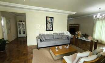 Imagem 6: Casa à venda no bairro Lago Parque em Londrina