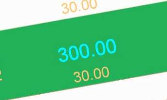 Imagem 4: Esquina Comercial 300m²(Avenida Atlântica) Jardim Buriti Sereno