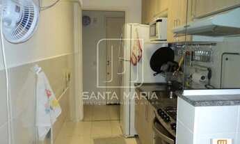 Imagem: Apartamento (tipo - padrao) 2 dormitórios