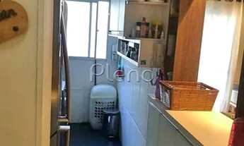 Imagem 5: Apartamento - Jardim Nova Europa - Campinas