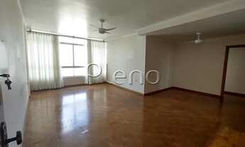 Imagem 2: Apartamento - Vila Itapura - Campinas