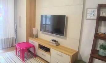 Imagem 5: Locação Temporada