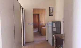 Imagem 6: Sala à venda e locação no Centro