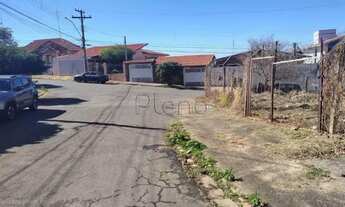 Imagem: Terreno com 328m² à venda localizado no