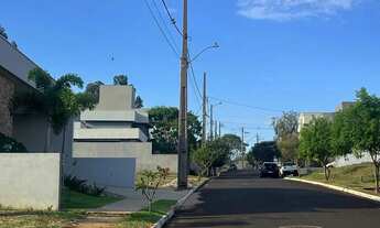 Imagem 6: Vendo Terreno Condomínio Uberaba