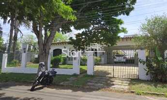 Imagem: Casa - Parque Taquaral - Campinas